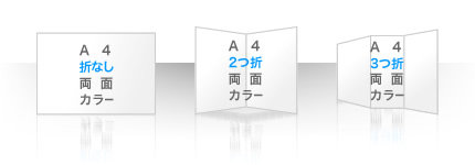 定型パンフレット